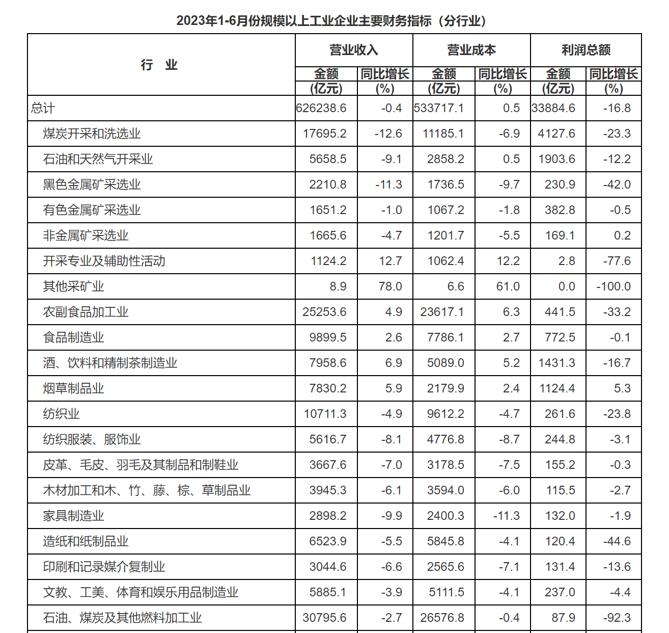 企業微信截圖_16907863296370.png